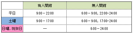開館時間