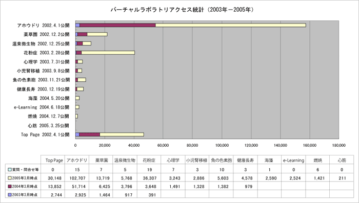 vl03-05.gif(34381 byte)