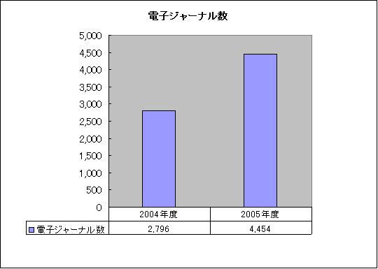 dqW[i