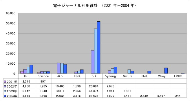 Ku상fBAZ^[@dqW[ipv