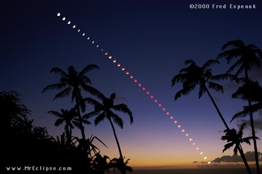 Eclipse Over Maui (TLE2000Julmux1). MrEclipse.