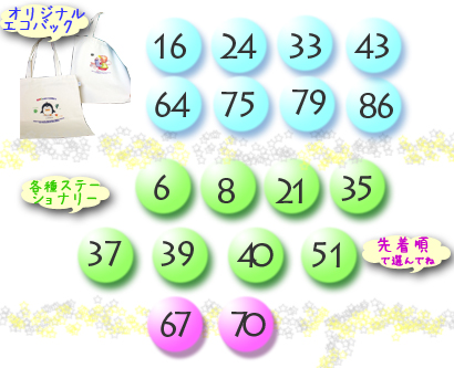 おめでとう！