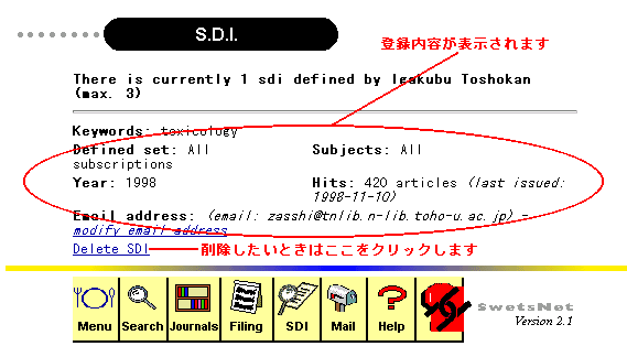 SDI 4