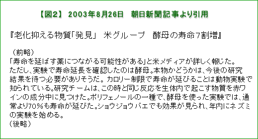 図２　2003年8月26日　朝日新聞記事より引用