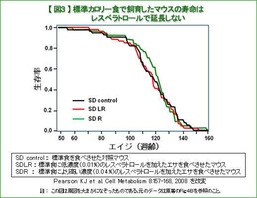 }R WJ[HŎ炵}EX̎̓Xxg[ŉȂ