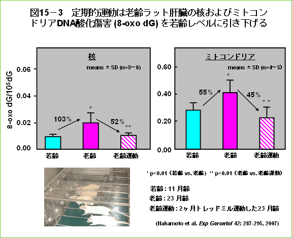 fig15-3.gif