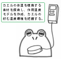 JG͕̑̉킷fނTApxf쐬AJG̍DމxcB