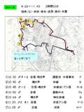 Dコースの記録