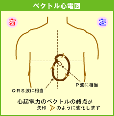 アイン トーベン の 三角形