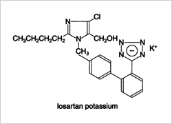 ロサルタンカリウム構造式