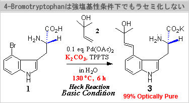 4-Bromotryptophan͋łZ~Ȃ