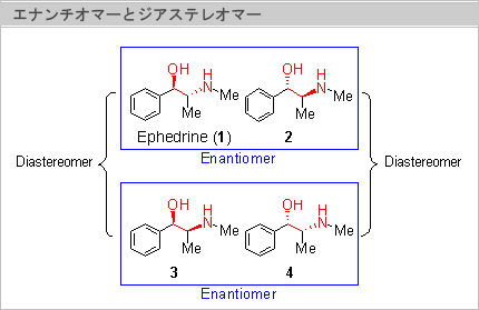 Gi`I}[ƃWAXeI}[