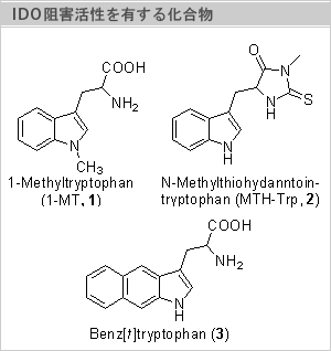 IDOjQL鉻