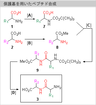 یpyv`h