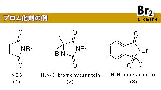 ブロム化剤の例