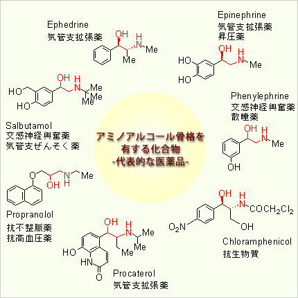 A~mAR[iL鉻-\IȈi-